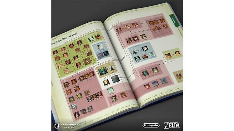 The Legend of Zelda™ Encyclopedia - Nintendo Official Site